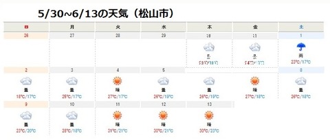 6月天気