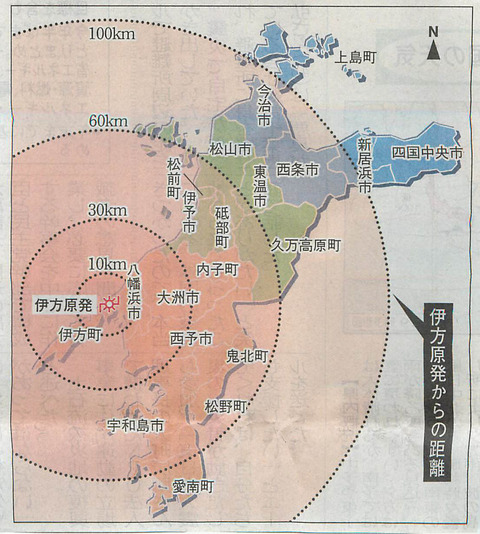 伊方原発からの距離