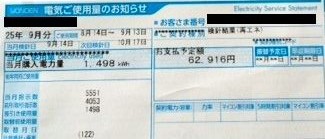 「13.5kw太陽光発電住宅」発電報告！