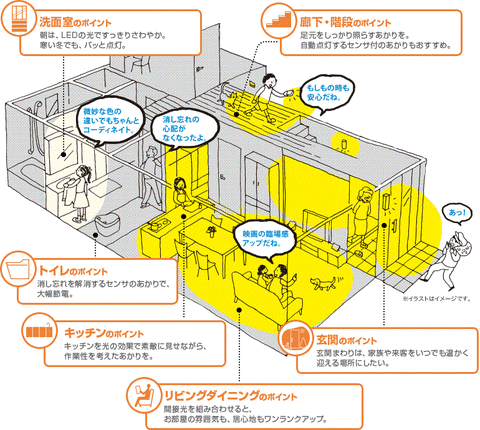 akari_reform_renovation_03