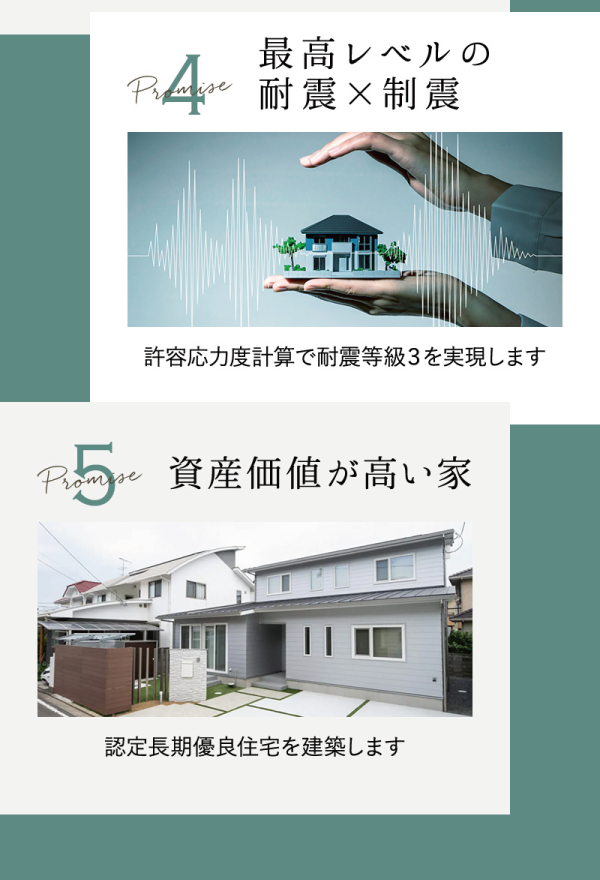 4：最高レベルの耐震×制震
許容応力度計算で耐震等級3を実現します。
5：資産価値が高い家
認定長期優良住宅を建築します。
